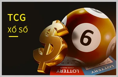 Máy Đánh Bạc (Slots) Hấp Dẫn