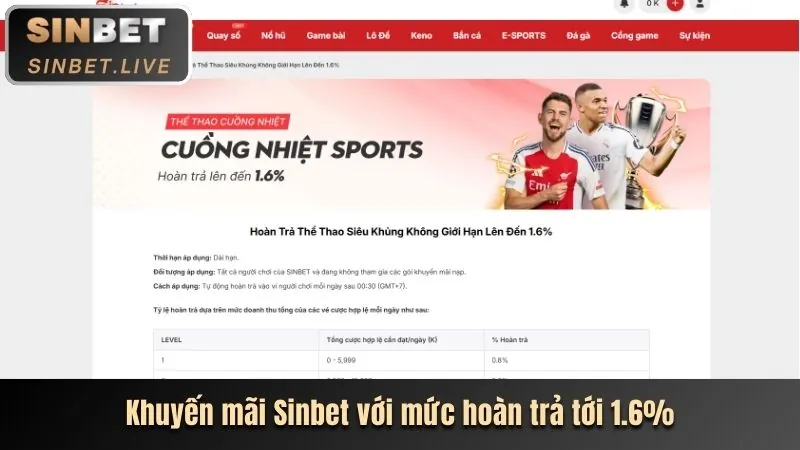 Cập nhật giải đấu thể thao mới nhất tại 69vn06
